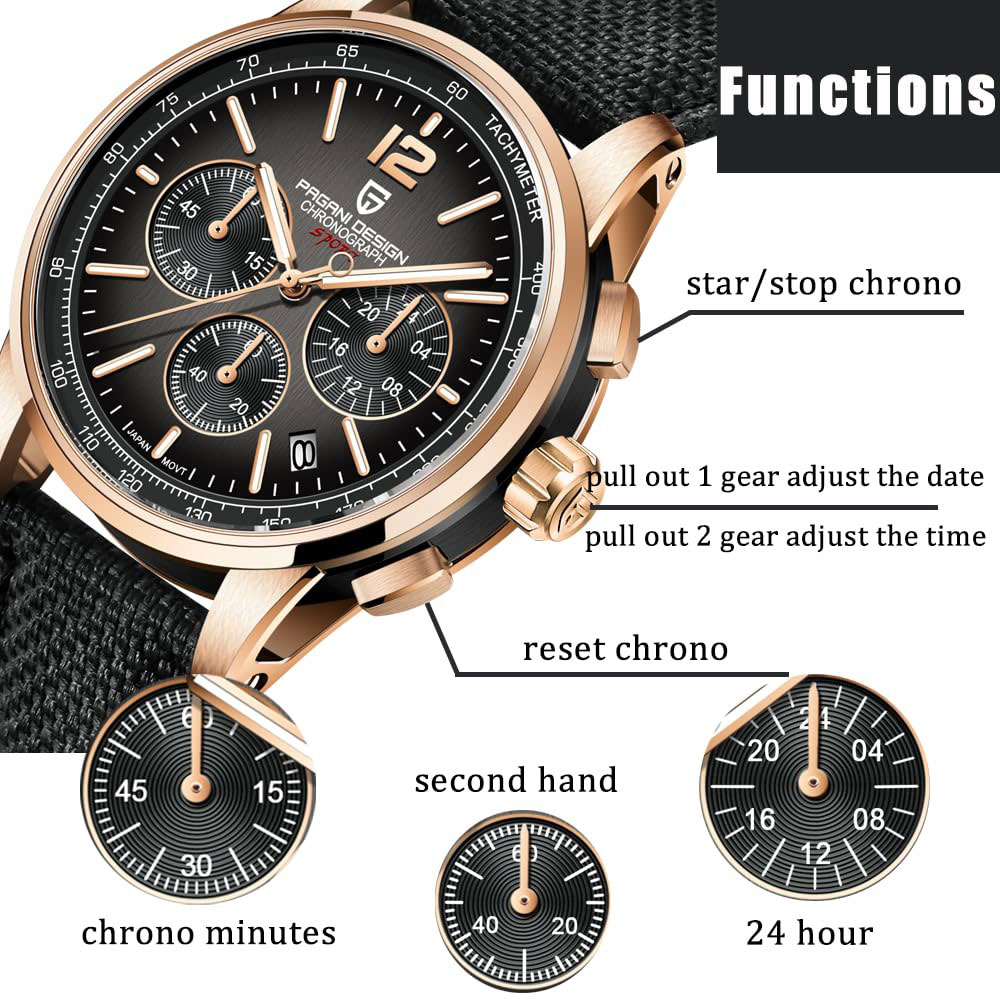 Luxury Watch Quality - นาฬิกาข้อมือผู้ชาย PAGANI DESIGN รุ่นใหม่ ขนาด 41