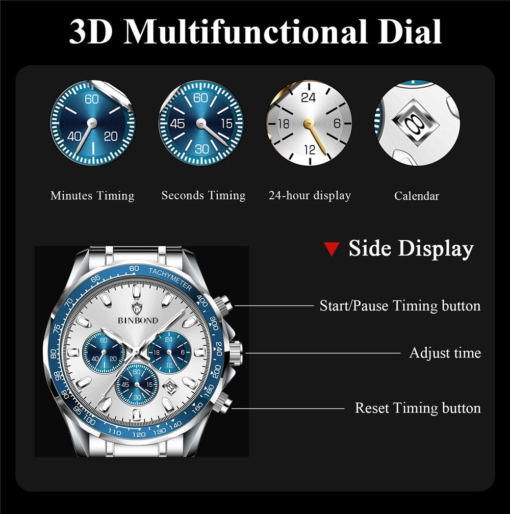 กีฬาผู้ชายคนใหม่นาฬิกาโครโนกรา - Luxury Watch Low Price บทวิจารณ์และราคา